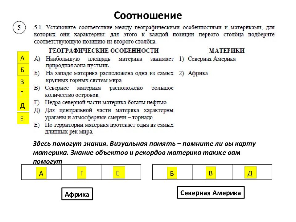 Презентация подготовка к впр 7 класс география