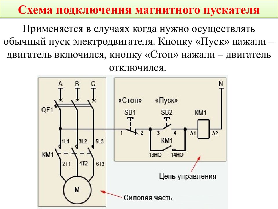 Схема магнитного пускателя. Принципиальная электрическая схема электроустановки. Принципиальная схема подключения электроустановки. Порядок чтения электрической принципиальной схемы. Основные правила чтения схем электрооборудования..