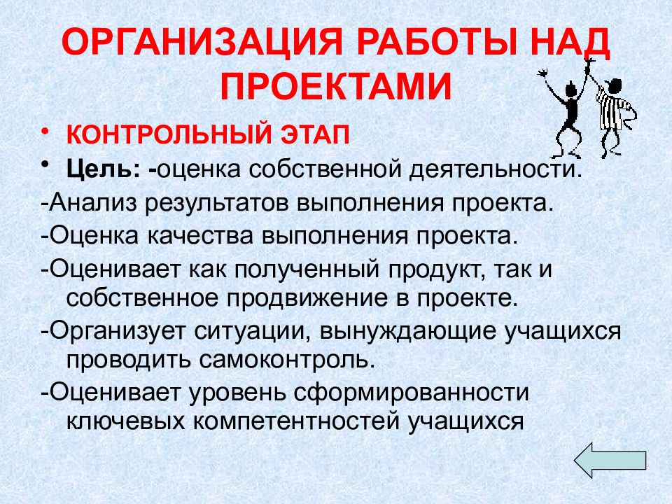 Оценка собственного. Анализ результатов выполнения проекта. Оценка качества выполнения проекта. Анализ результатов собственной деятельности. Собственная оценка работы над проектом.