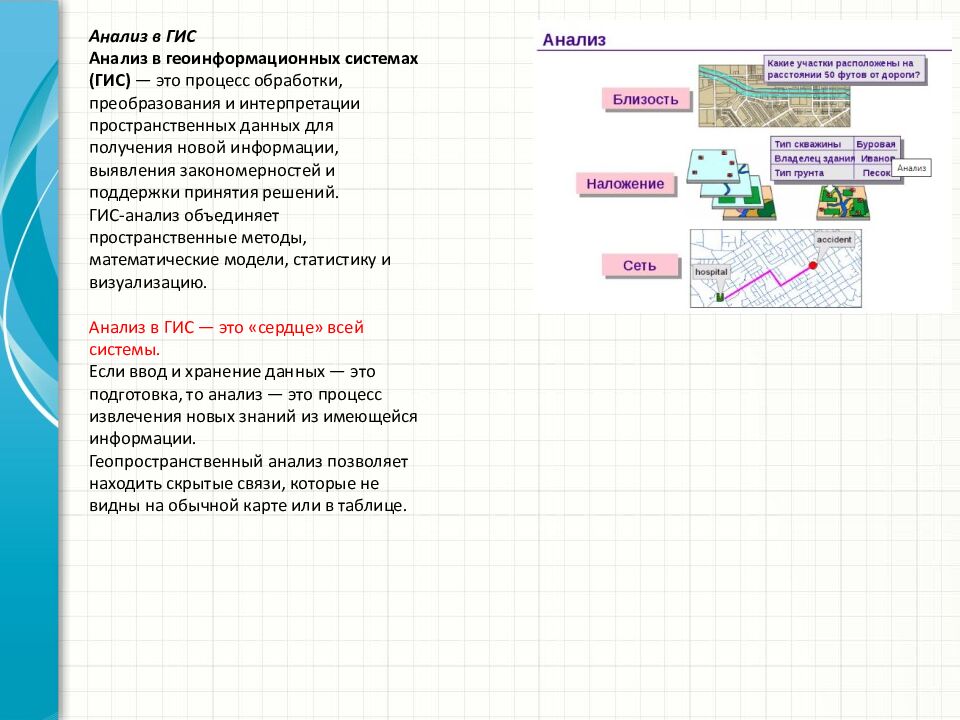 Анализ в ГИС Анализ в геоинформационных системах (ГИС) — это процесс обработки, преобразования и интерпретации пространственных данных для получения новой