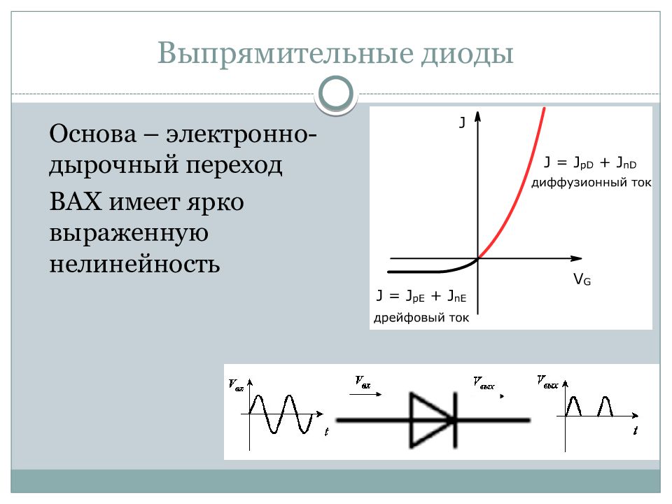 Вах диод схема