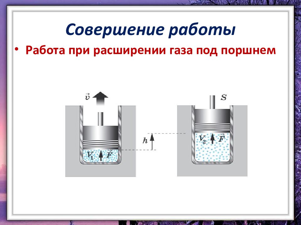 Внутренняя энергия работа в термодинамике 10 класс презентация