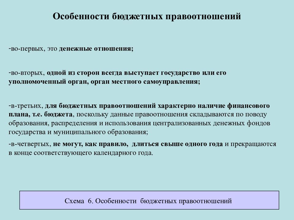 Бюджетное право. Особенности бюджета. Особенности госбюджета. Особенности бюджетных отношений. Бюджетное право презентация.