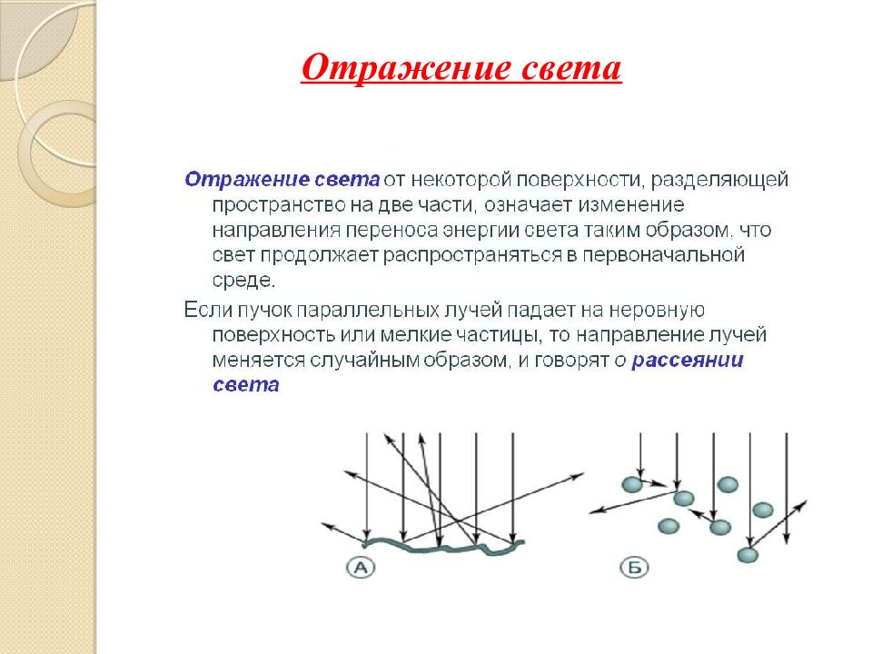 Природа света презентация