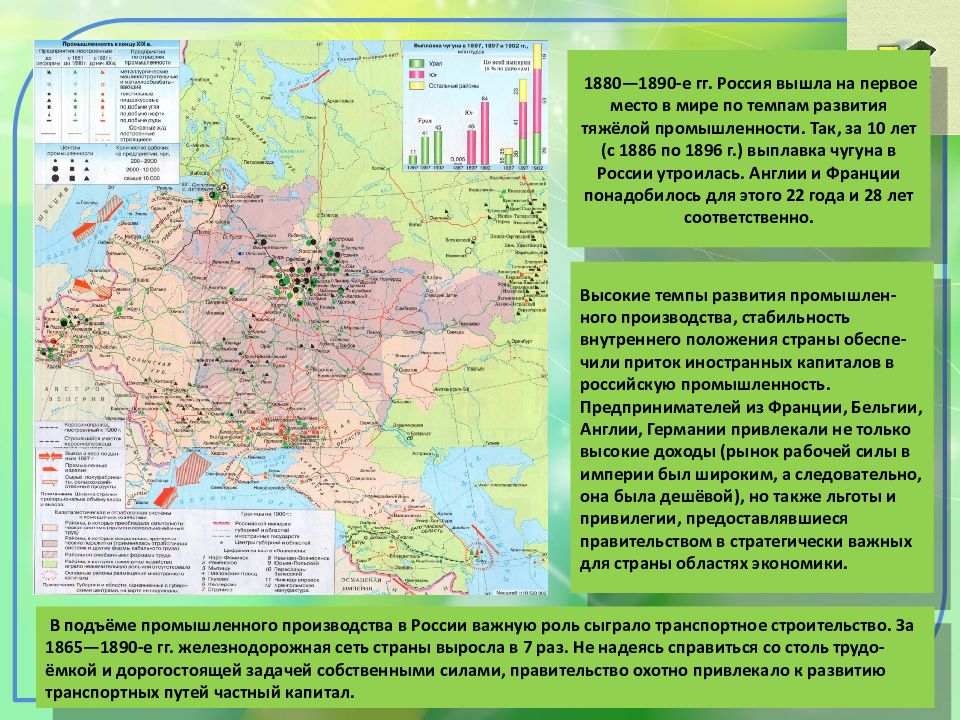 Презентация на тему развитие промышленности в 18 веке