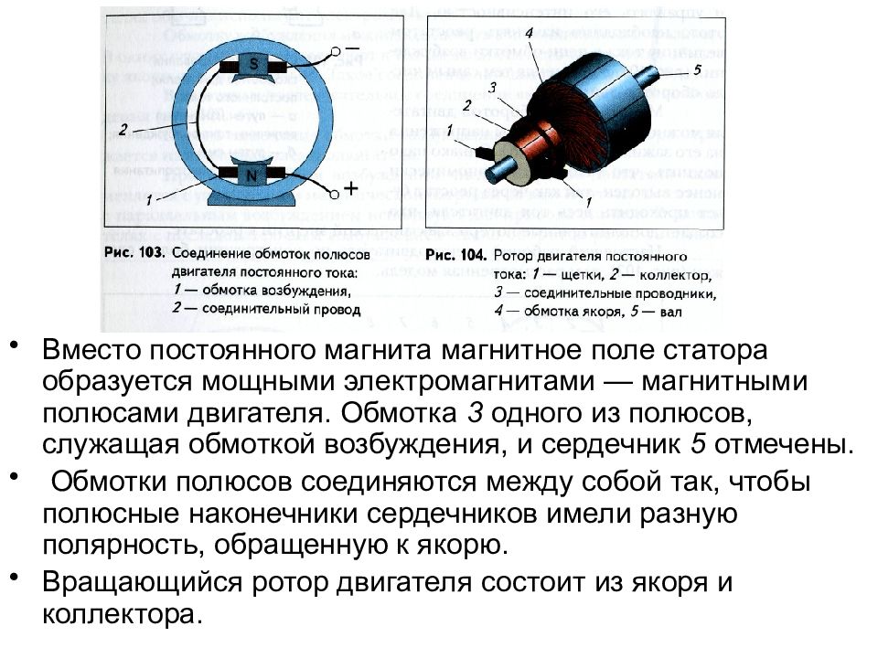 Обмотка возбуждения. Обмотка возбуждения электродвигателя. Сердечник двигателя постоянного тока. Полярность катушки постоянного тока и постоянный магнит. Магниты статора электродвигателя постоянного тока.