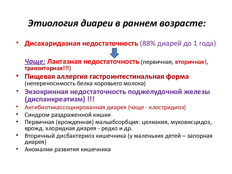 Диагноз диарея. Дисахаридазная недостаточность диф диагностика. Дифференциальная диагностика лактозная недостаточность. Лактазная и дисахаридазная недостаточность. Хроническая диарея дифференциальная диагностика.