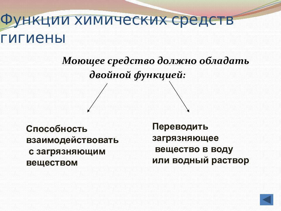 Чем топографическая диаграмма отличается от векторной