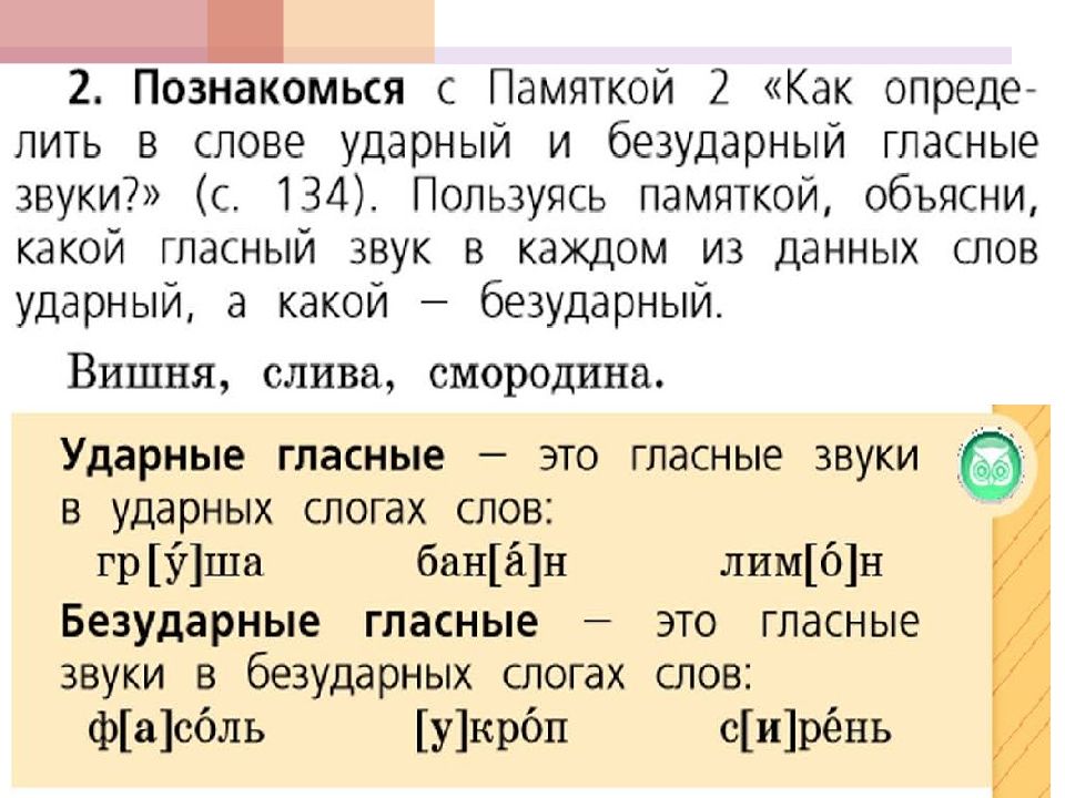 Ударный и безударный слог 1 класс презентация школа россии