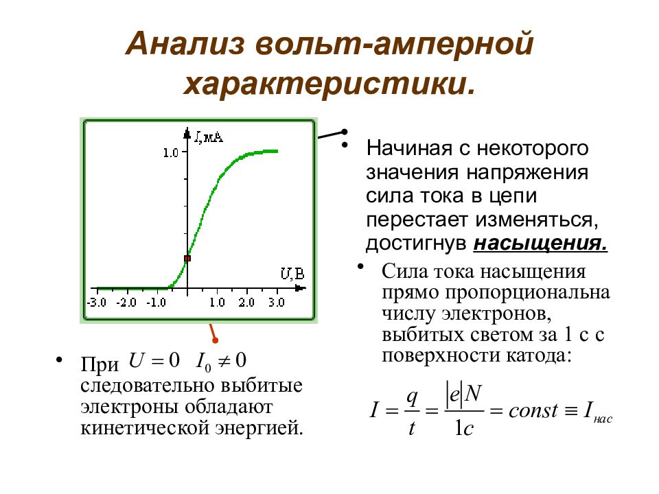 Вольт амперная характеристика активных элементов 1 и 2 представлена на рисунке