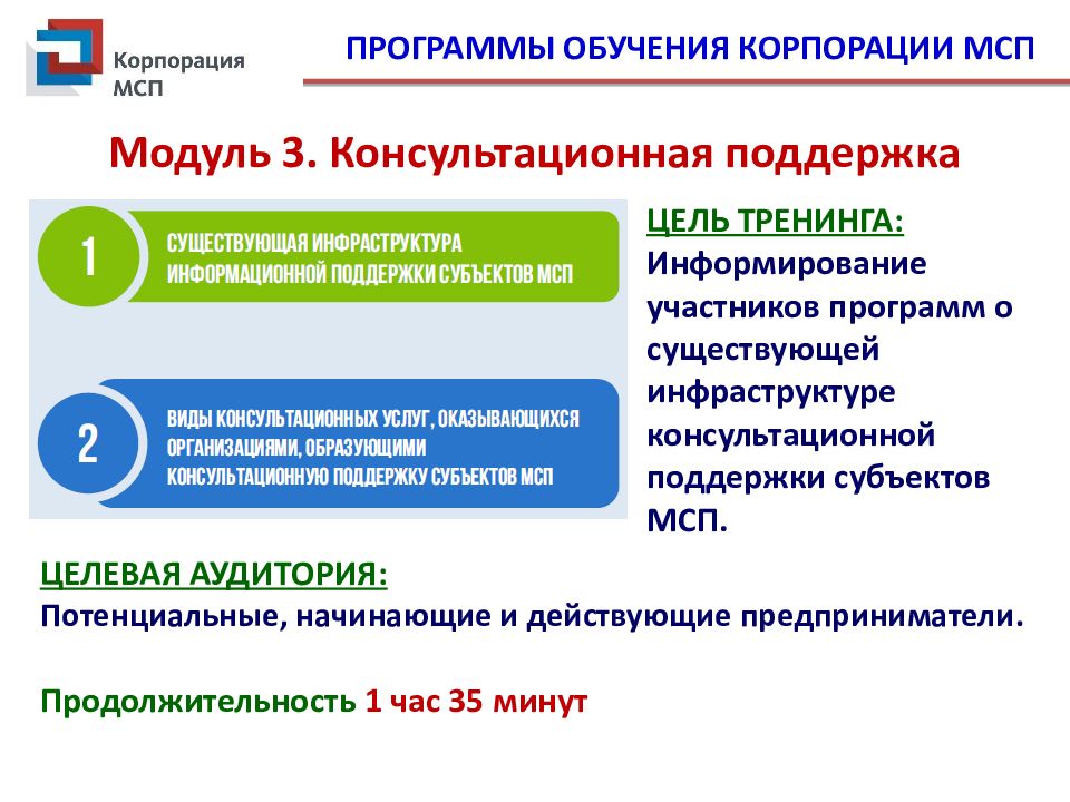 малое среднее предпринимательство вопросы