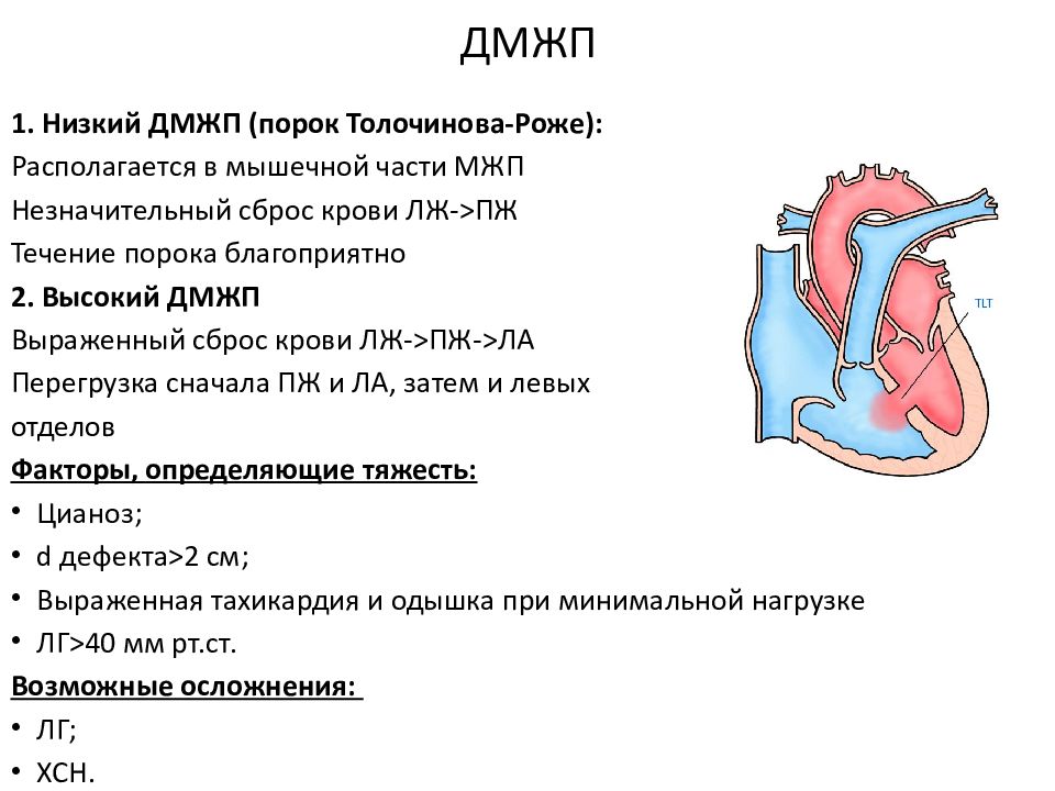 Порок сердца симптомы. Дефект межжелудочковой перегородки симптомы. Дефект межжелудочковой перегородки врожденный порок. Пороки сердца межжелудочковый дефект. Врожденные пороки сердца дефект межжелудочковой перегородки.