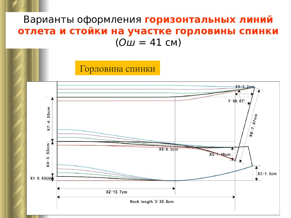 Гирусный рисунок деформирован углублен что это значит