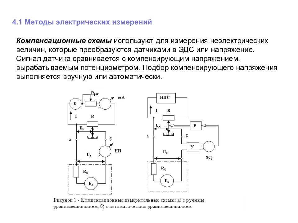 Схема измерения эдс. Функциональные схемы компенсированных измерителей. Способы включения датчиков в измерительную цепь. Электрические методы измерения неэлектрических величин. Измерение неэлектрических величин электрическими методами датчики.