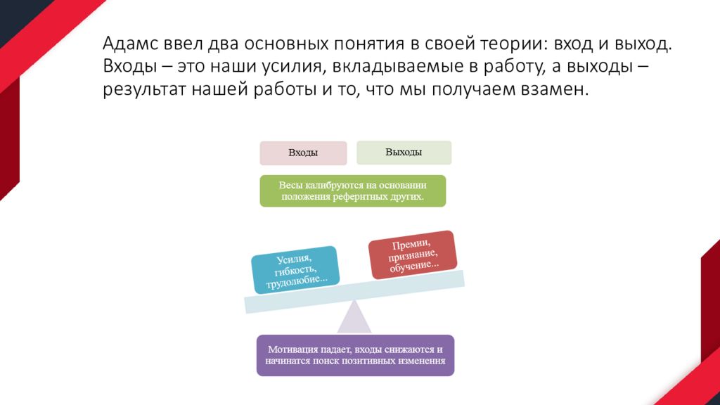 Теория справедливости мотивации Адамса. Теория справедливости Адамса презентация. Входы и выходы Адамс.