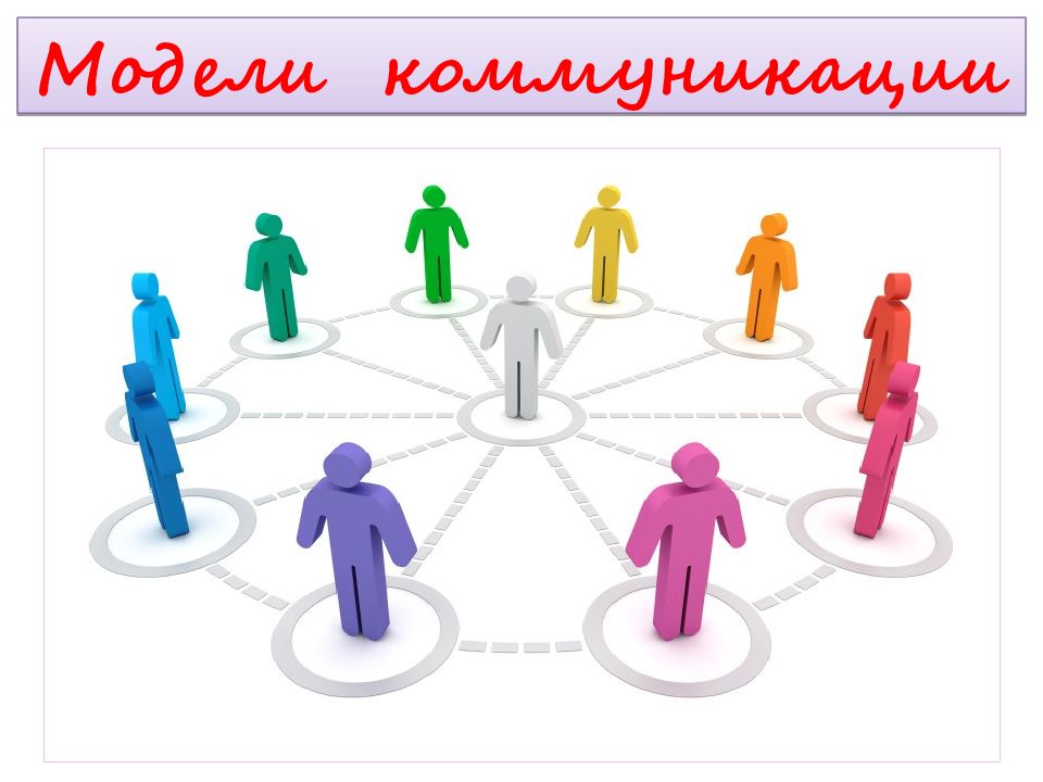 Модели коммуникации