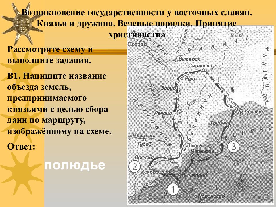 Маршрут движения княжеской дружины обозначенный на схеме связан со сбором полюдья дани