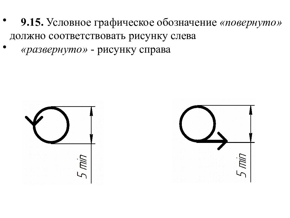 Знаки на чертежах. Обозначение знаков на чертеже. Развернуто обозначение на чертеже. Развертка обозначение на чертеже ГОСТ. Обозначение перевернутого вида на чертеже.