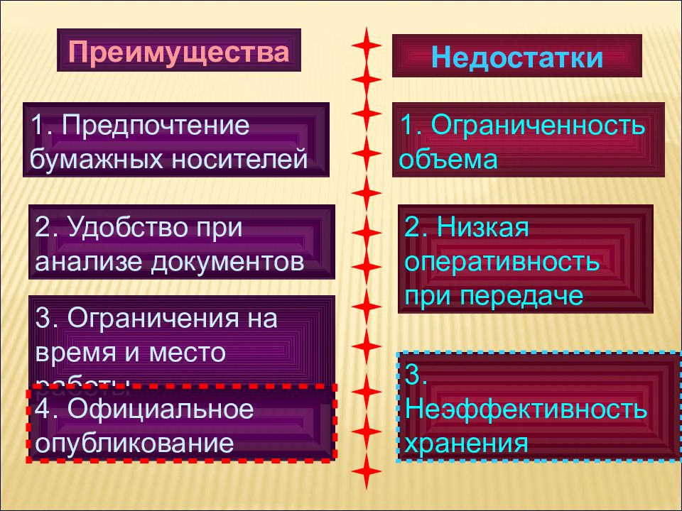 Информационные технологии в юриспруденции презентация