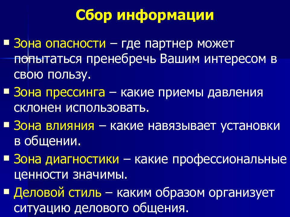 Зона информаций. Зона информации. Ситуация в свою пользу.