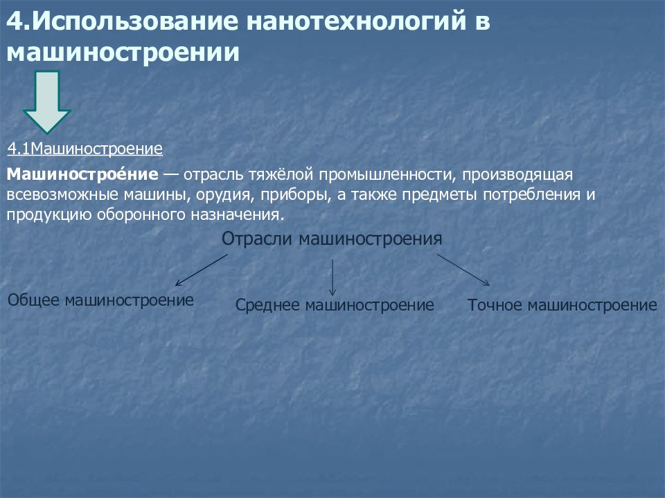 Нанотехнологии в машиностроении презентация