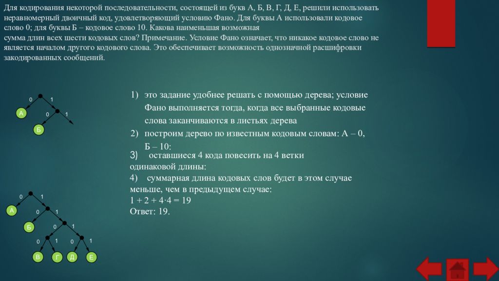 Однозначная расшифровка закодированных сообщений. Для кодирования некоторой последовательности состоящей из букв. Условие ФАНО Информатика задачи. Условие ФАНО кодировка. Двоичный код, удовлетворяющий условию ФАНО.