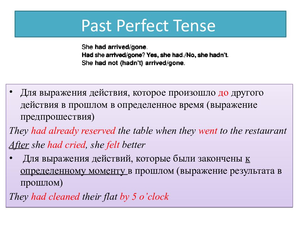 Формы глаголов past perfect. Past perfect. Past perfect отрицательные предложения. Past perfect строение предложения. Паст Перфект в английском.