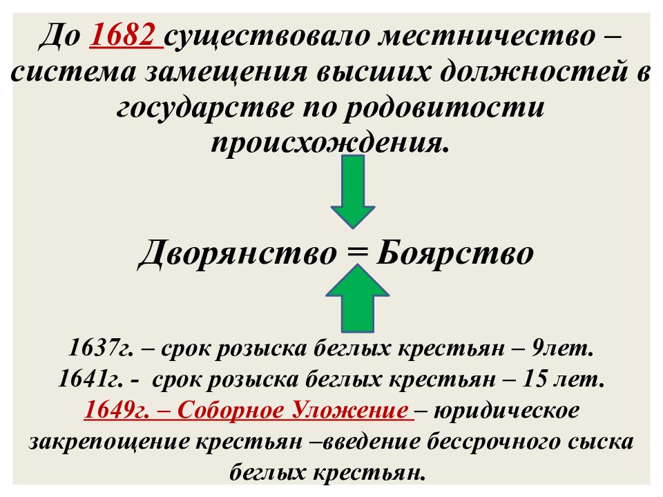 Русская деревня 17 века презентация