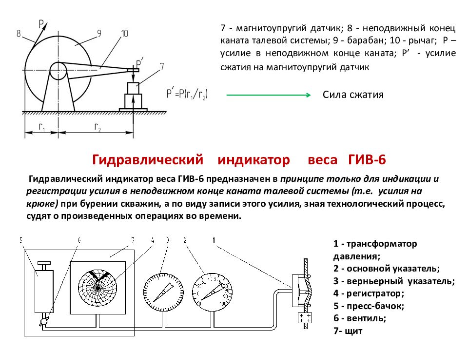 Измерение технологических параметров. Многосекционный магнитоупругий датчик. Магнитоупругие датчики дроссельного и трансформаторного типов. Магнитоупругий датчик схема. Магнитоупругий датчик от напуска каната.