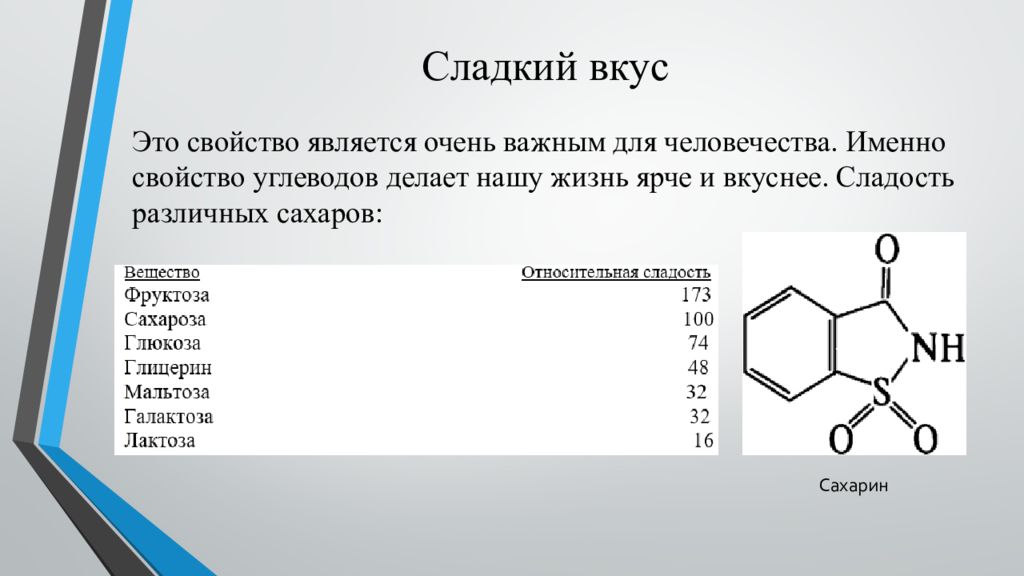 Сладкий вкус вещества. Углеводы сладкий вкус. Какие вещества придают сладкий вкус продуктам. Вещества обладающие сладким вкусом. Сладкий вкус химия.