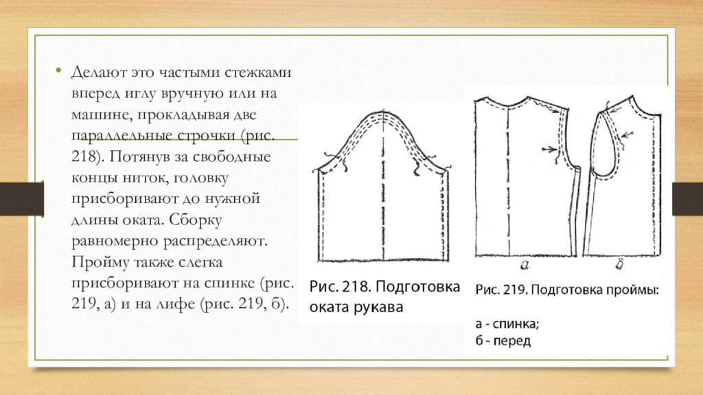 Рукав право лево. Окат рукава перед и спинка. Втачивание рукава в пройму схема. Соединение втачного рукава с изделием. Втачной рукав перед и спинка.