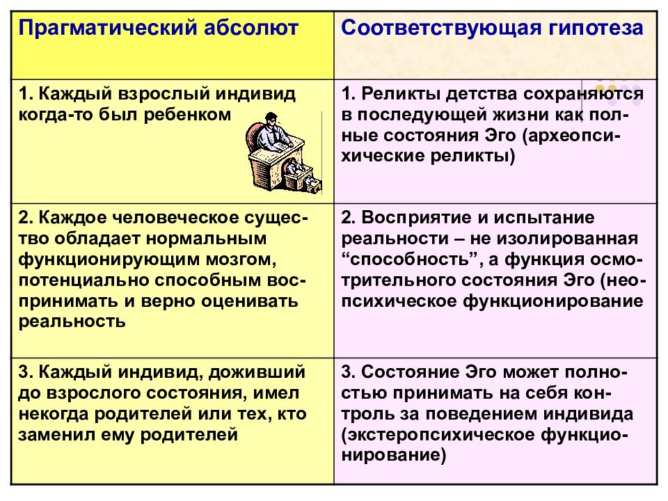 Составьте план сообщения на тему способы конструктивного поведения в конфликтной ситуации