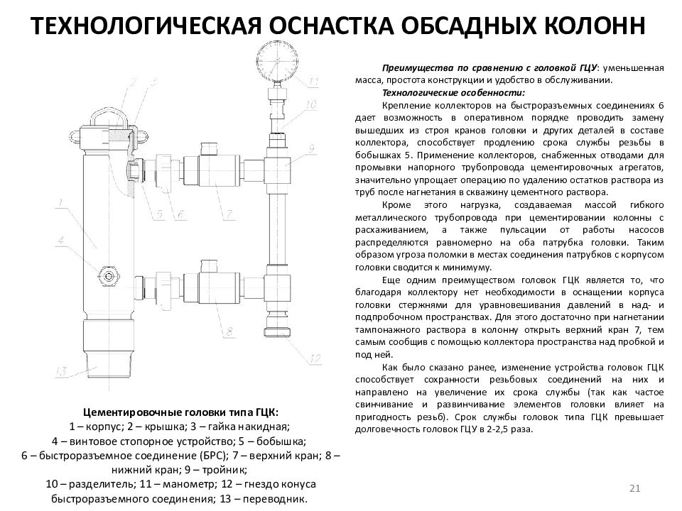 Оснастка обсадной колонны