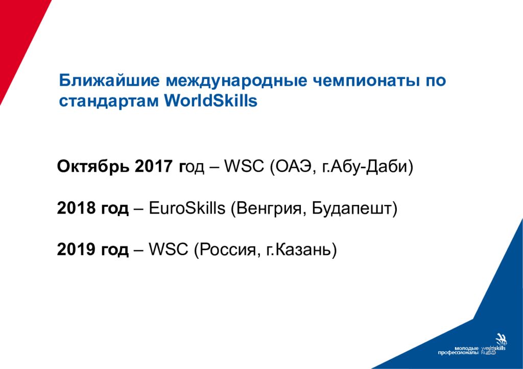 Ближайший международный. Стандарты WORLDSKILLS. Стандарт чемпионата WORLDSKILLS. Стандарты проведения чемпионатов WORLDSKILLS. Стандарты спецификации WORLDSKILLS.