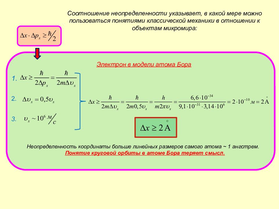 Используя соотношения. Неопределенность импульса формула. Соотношение неопределенностей Гейзенберга формула. Соотношение неопределенностей формула. Неопределенность координаты электрона формула.