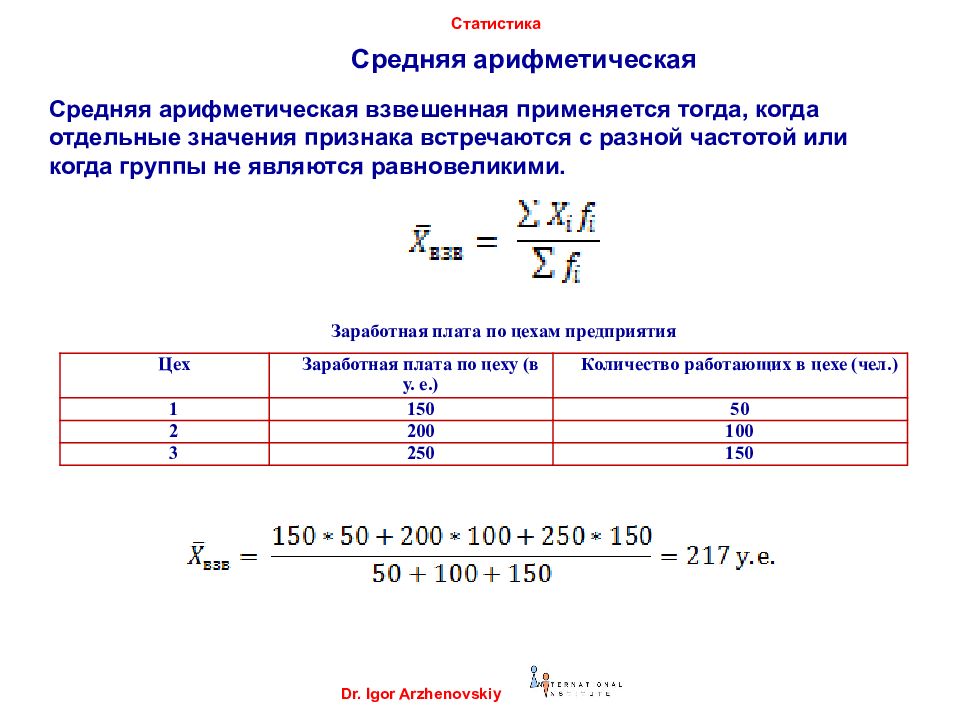 Общая стоимость выполнения операций проекта определяется арифметической суммой