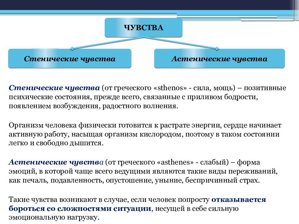 Чувства примеры. Стенические эмоции. Психические состояния личности. Виды эмоций и чувств. Эмоции чувства состояния.