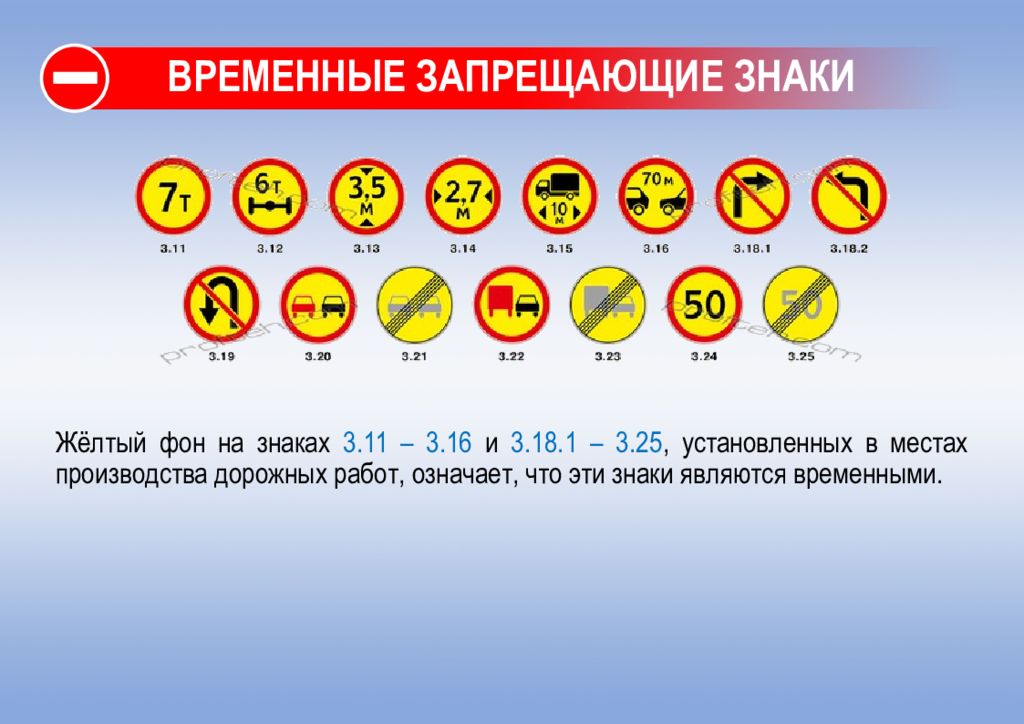 Какие временные. Временные запрещающие знаки. Запрещающие знаки на желтом фоне. Временный запрещающий знак. Предупреждающие и запрещающие знаки являются временными.