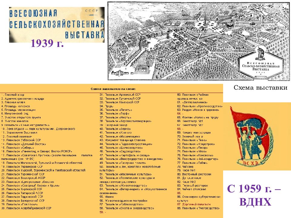 Культура и искусство ссср в межвоенные годы презентация