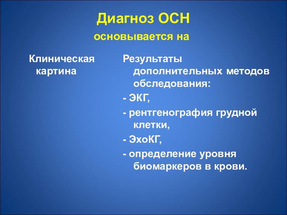 Методы обследования в кардиологии презентация