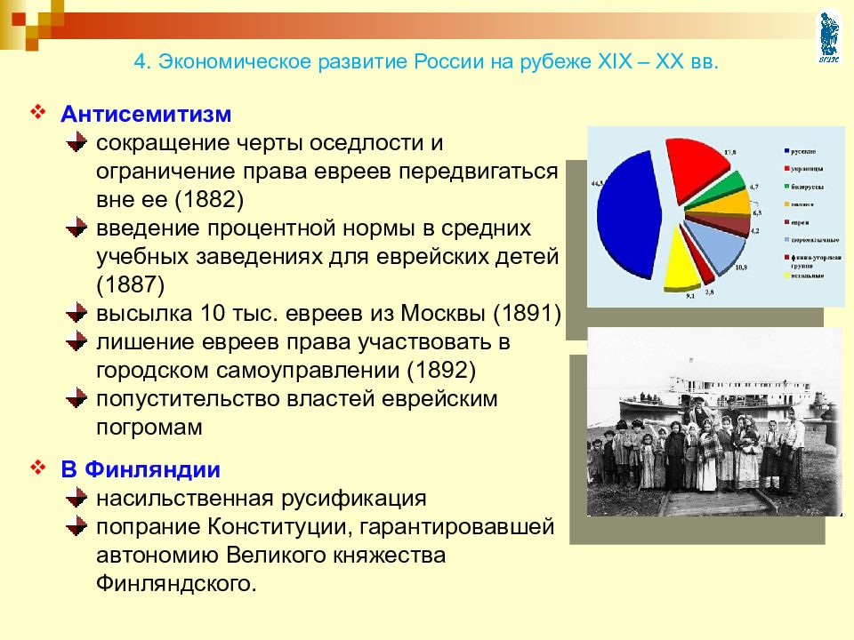 Презентация 9 класс россия и мир на рубеже 19 20 вв динамика и противоречия развития