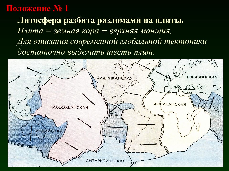 Основные плиты земной коры. Разлом тектонических плит. Карта тектонических плит и разломов земной. Границы тектонических плит в России. Тектонические плиты земли карта разломы.