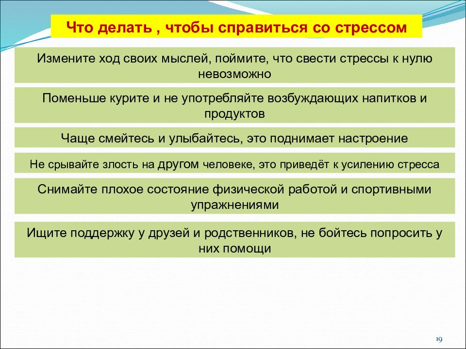 Презентация призыв на военную службу как стрессовая ситуация