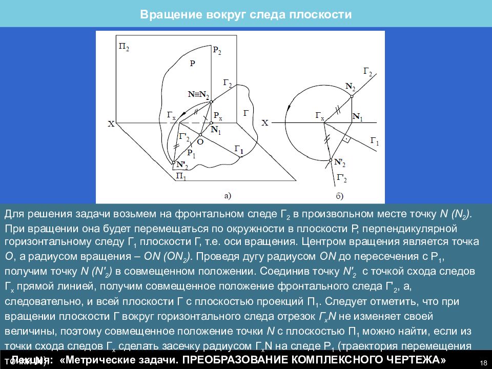 Презентация инженерная графика лекции