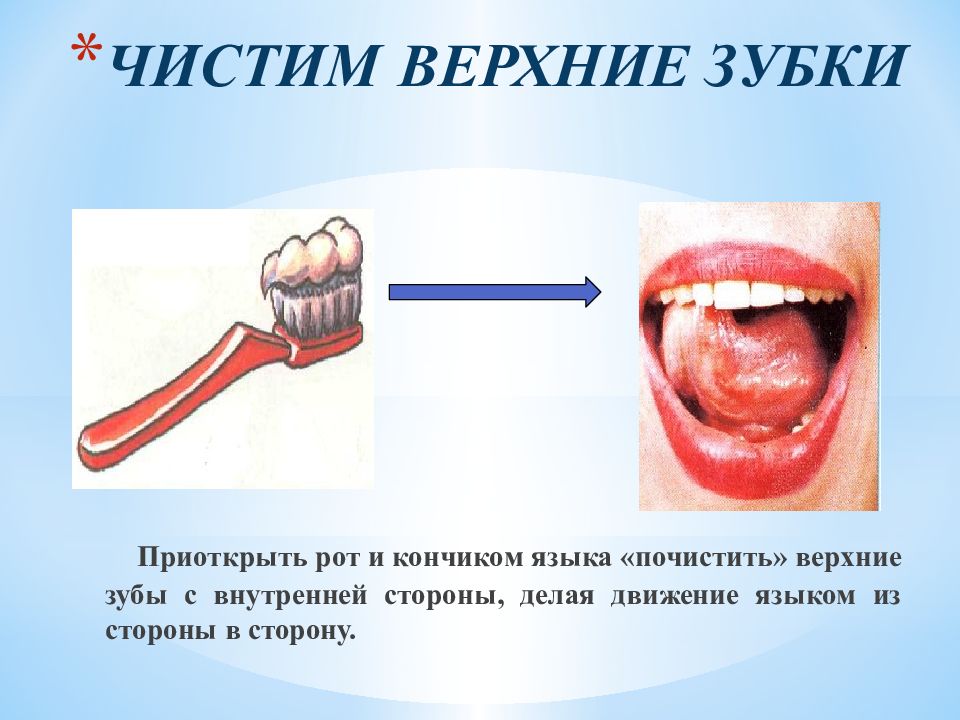 Чистим зубки артикуляционная гимнастика в картинках