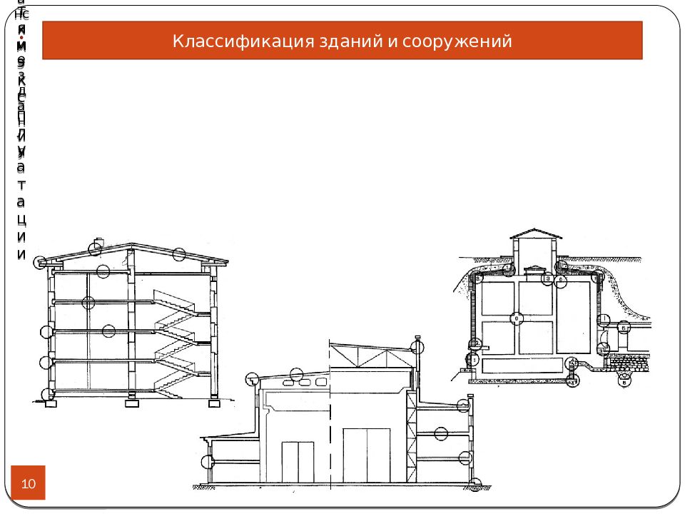 Группа зданий сооружений. Классификация общественных зданий по этажности. Типы зданий и сооружений по классификации. Назначение зданий и сооружений классификация. Классификатор видов зданий и сооружений.