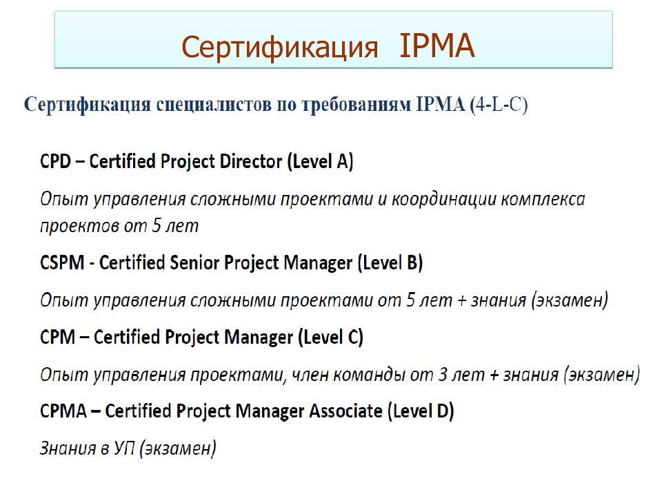 Ipma управление проектами