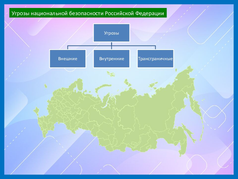 Модуль "Безопасное и устойчивое развитие личности, общества,