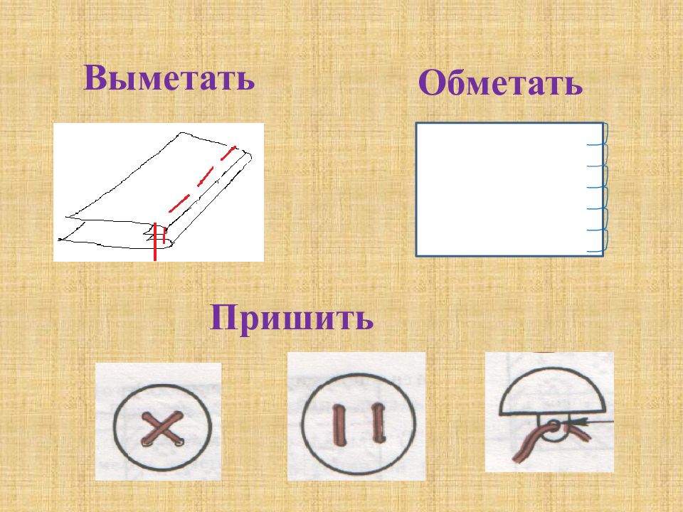 Работа 5 класс технология. Терминология швейная обметать. Выметывание это в шитье. Выметать шов. Обметать это в шитье.