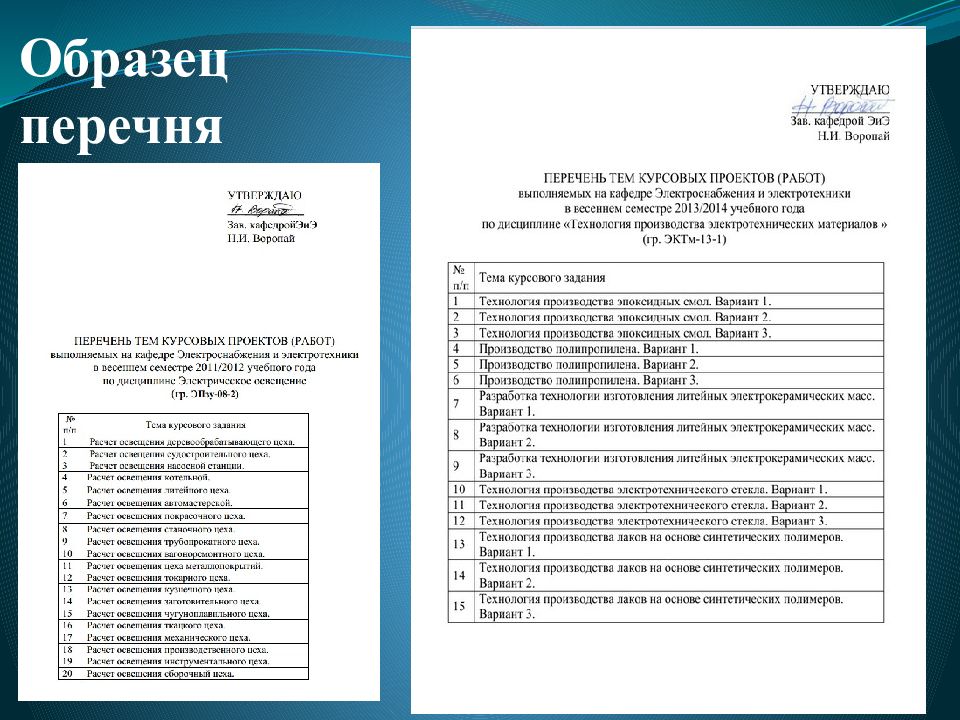 Паспорт курсового проекта образец